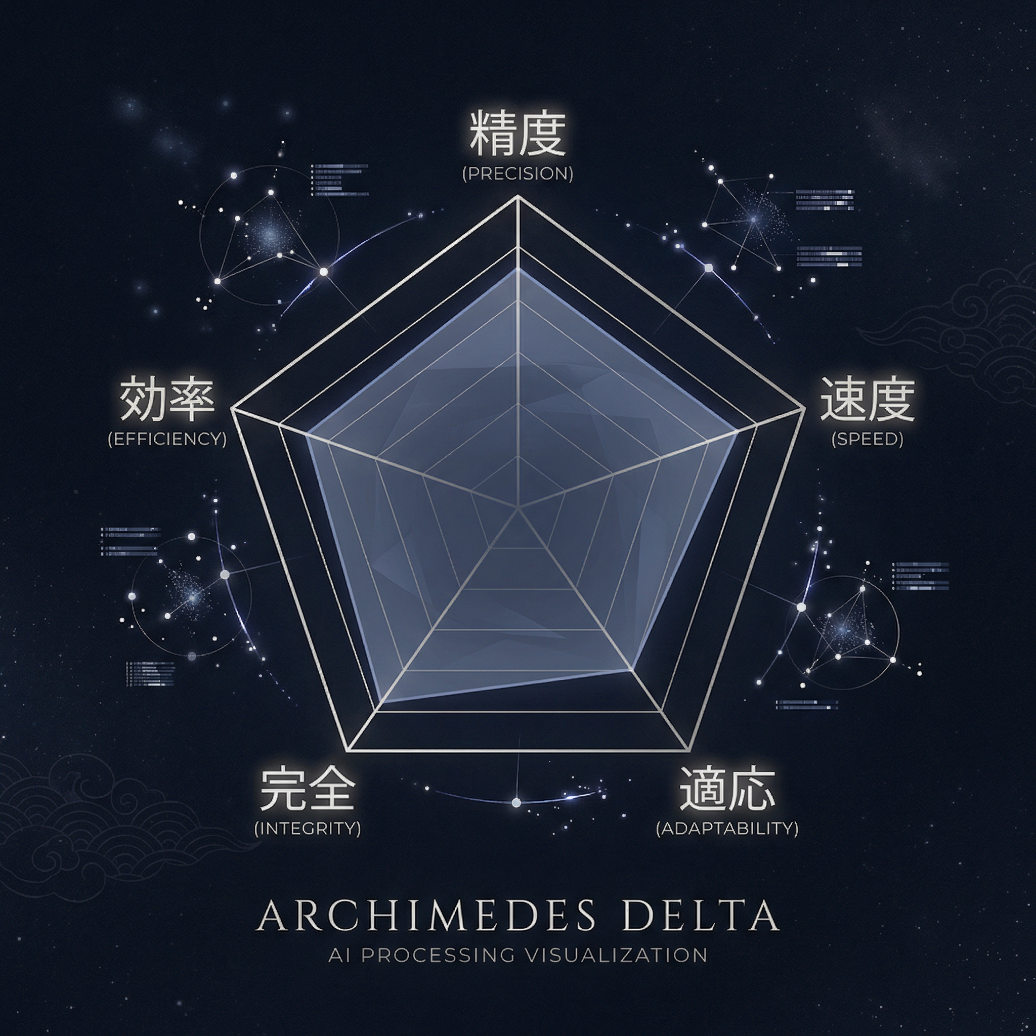 Archimedes Delta